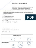 Estudios de Concordancia