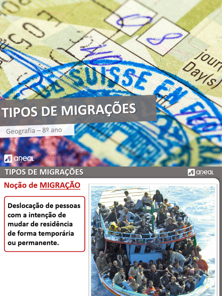 Tipos de Migrações | PDF | Migração humana | Imigração