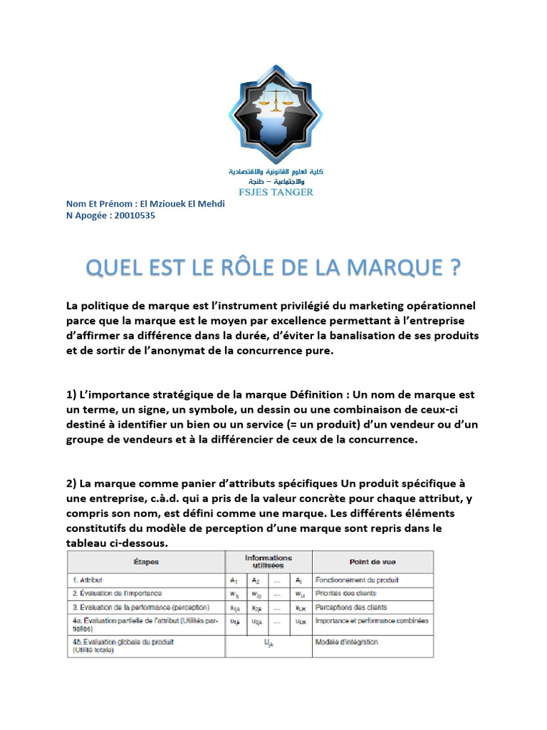 Rôle stratégique de la marque en marketing | PDF | Marque ...