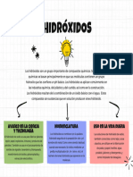 Grafico de Mapa Mental Diagrama Textura de Papel Doodle Multicolor