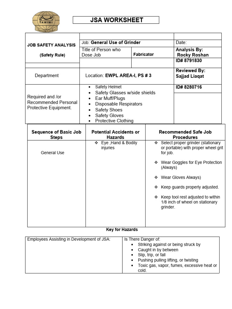 Grinder Safety Job Analysis | PDF | Personal Protective Equipment ...