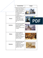 Tabla Comparativa