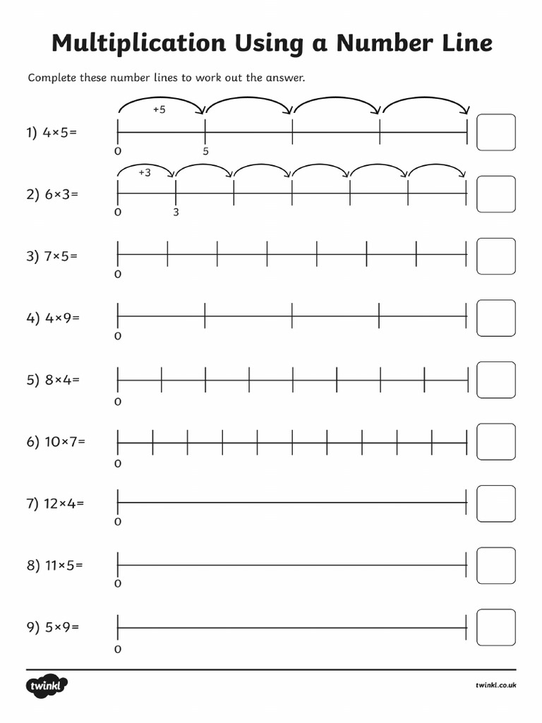 T N 5100 Multiplication On A Number Line Activity Sheets PDF