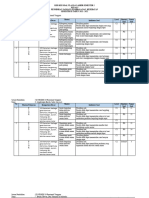 1.1. Kisi - Kisi Soal KELAS 1