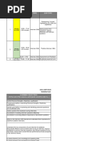 Course Plan