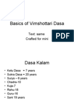 Basics of Vimshottari Dasa