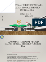 Ancaman Terhadap Negara Dalam Bingkai Bhineka Bab 6 KLS X