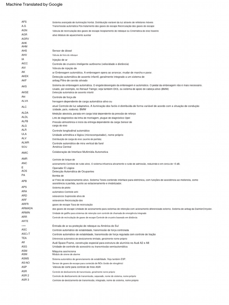 Abreviation damos traduzido pdf inje o eletr nica freio