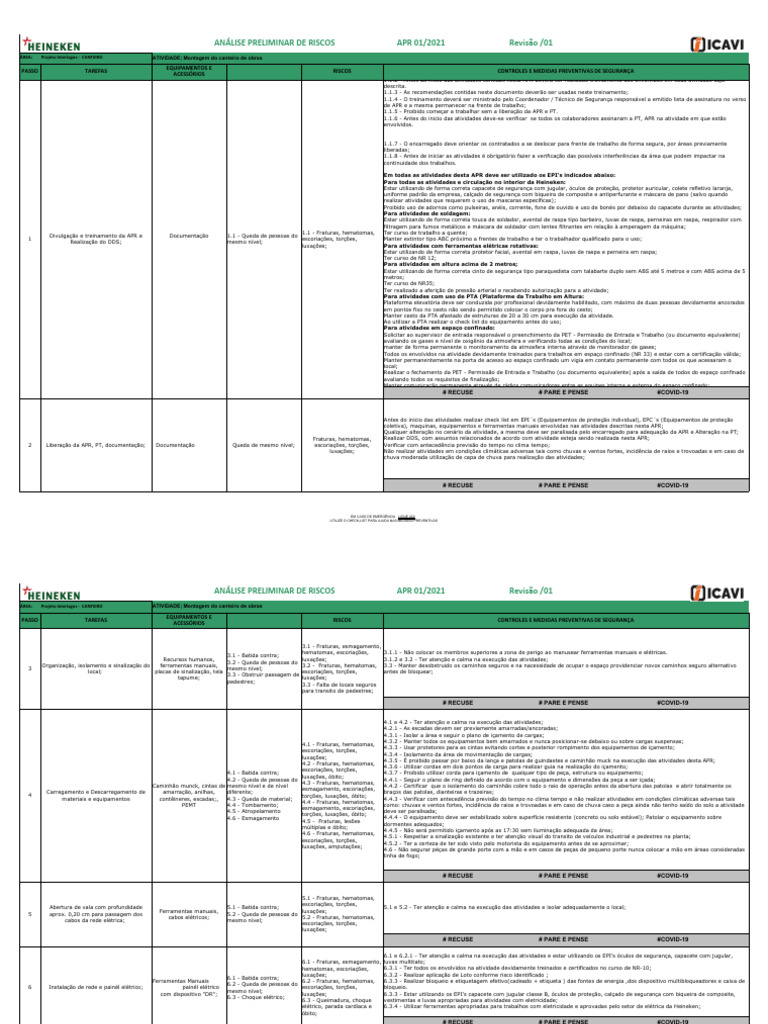 Segurança em Montagem de Canteiro de Obras | PDF