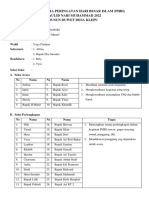 Struktur Kepanitiaan Dan Tugas Maulid