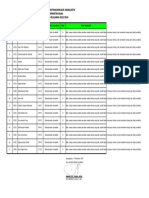 Nilai Ekskul Jurnalistik