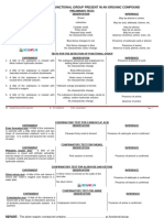 Hsslive-XII Organic Analysis Eng by JJJ