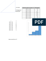 Actividad en Clase Graficar Histogramas