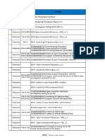 List Activity FW-GI Oct-Dec 2023