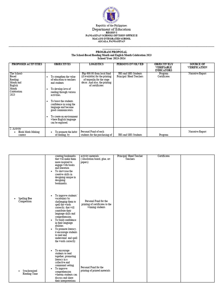 National Reading Month and English Festival | PDF