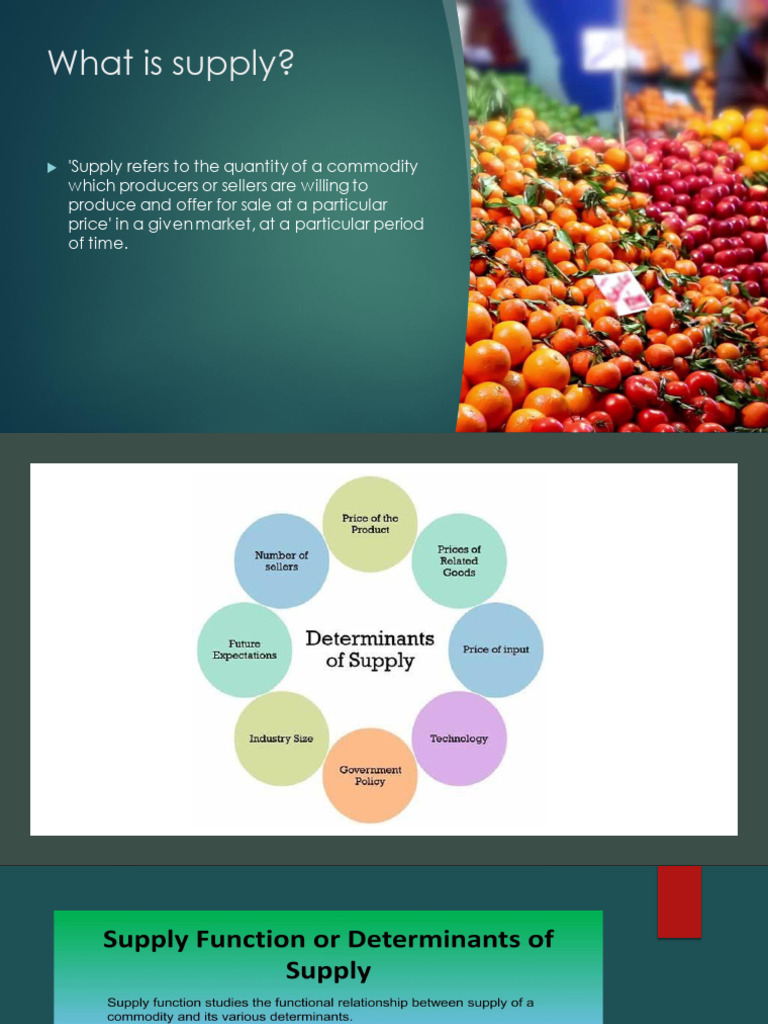Microeconomics intelligence overview