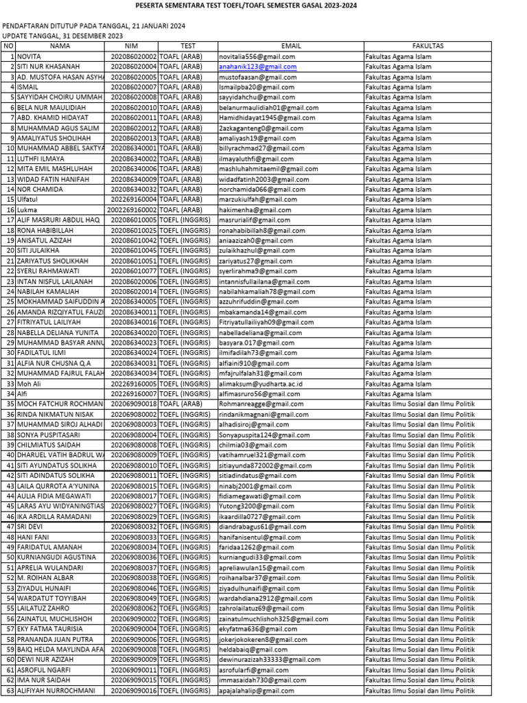 Registrasi Dan Tryout Toefl Toafl TGL 31 PDF