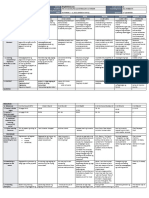 DLL All-Subjects-2 Q1 W6 D1