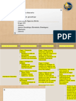 Orientación Educativa - Etapa 3 Evidencia de Aprendizaje - AGHD