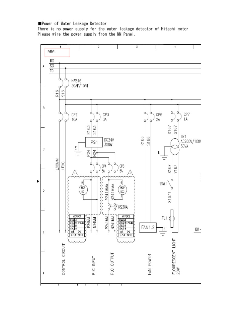 TBSCN Im320 Scs-Request Jan-19 | PDF