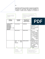 ACTIVIIDAD FINALperueduca