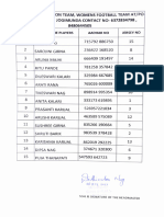 Barbahal Champion Players List