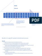 SAP PM Refurbishment Process 1700111361