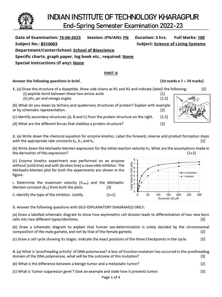 PYQs - End Sem 2022-23 Spring | PDF