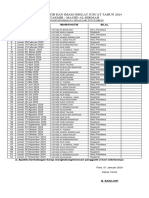 Jadwal Imam Dan Khotib Jumat 2024