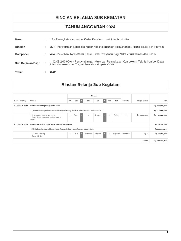 Pelatihan Kompetensi Dasar Kader Posyandu Bagi Nakes Puskesmas Dan
