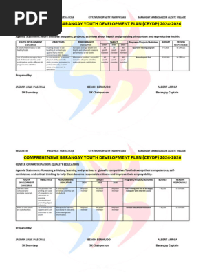 CBYDP 2024-2026