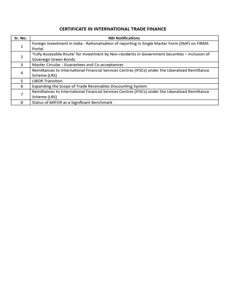 RBI Circulars on Trade Finance Updates | PDF | Reserve Bank Of India ...