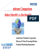 MBR Membrane Comparison