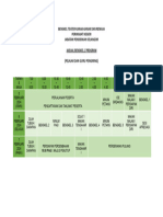 Jadual Bengkel Teater