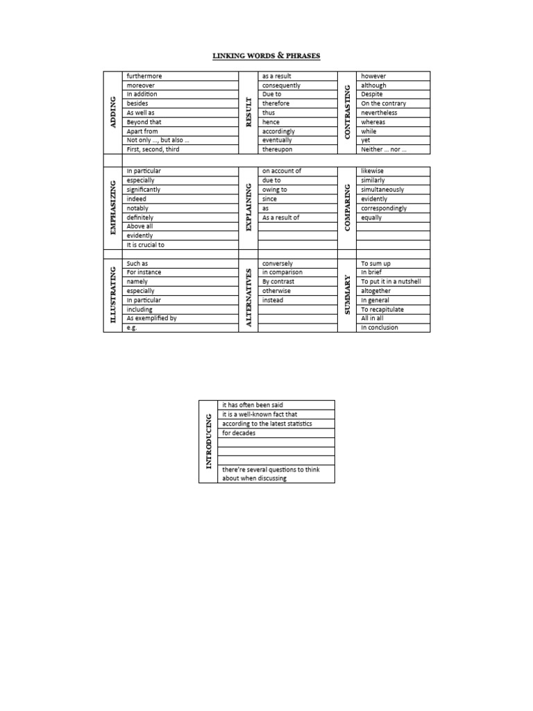linking-words-phrases-pdf