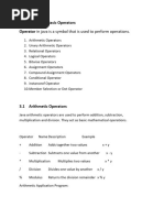 Chapter 3 - Java Basic Operators