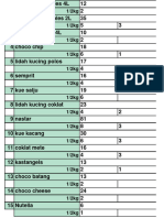 Rekap Kue Kering 22 Des