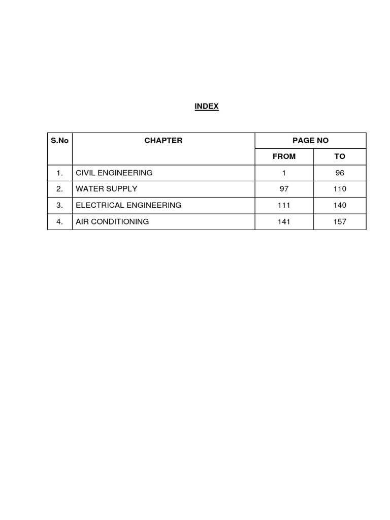 Engineering Conversion Formulas Guide | PDF | Pound (Mass) | Area