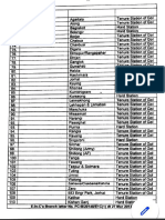 TENUARE STN LIST