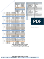 Jadwal Pelajaran SMP Iu Al-Falah 2023-2024