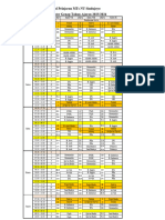 Jadwal 2023-24 Genap Coba