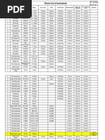 Calibration Master List - On - 07-02-2023