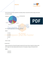 IB ACIO Grade II (Executive) 19 Feb 2021 (Shift Ii)