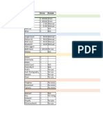 Lista de Herramientas