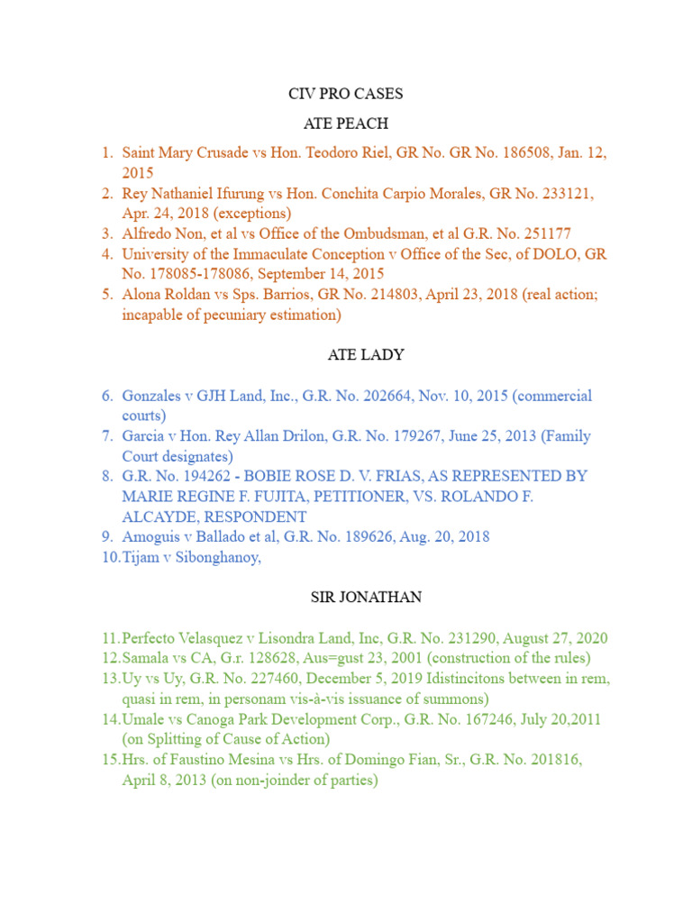 Civ pro case list pdf political law legal procedure