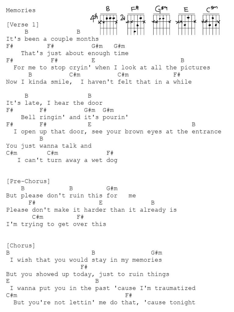 Memories By Conan Gray Guitar Chords PDF