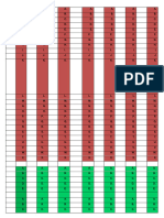 Page Tabs-Dpwh