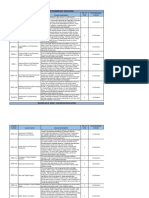 Beed Course PDF