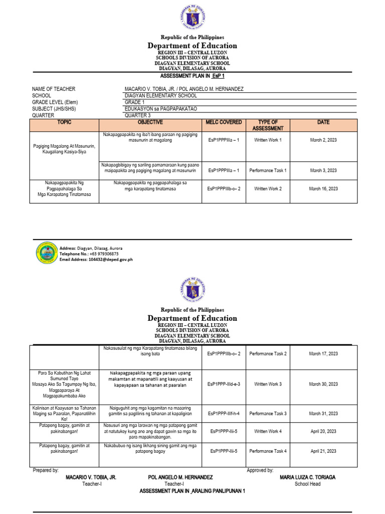 Q3 Assessment Plan Grade 1 Pdf