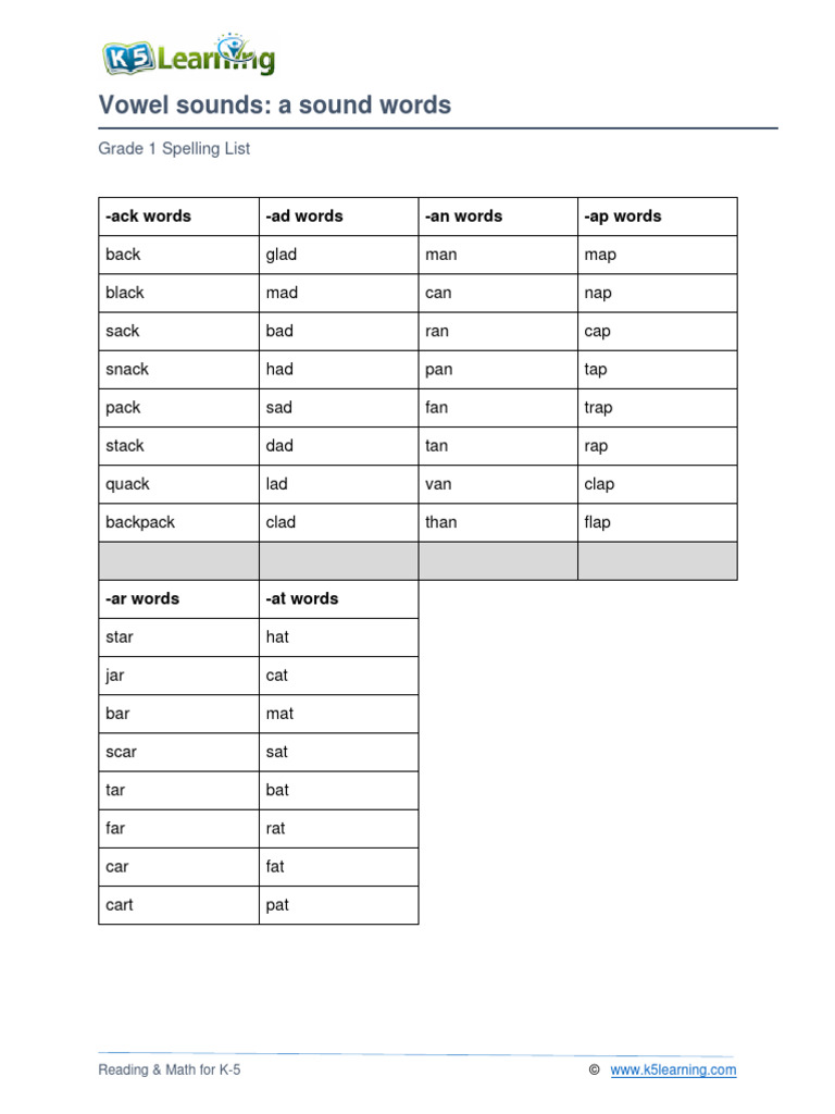 Grade 1 List 2 | PDF